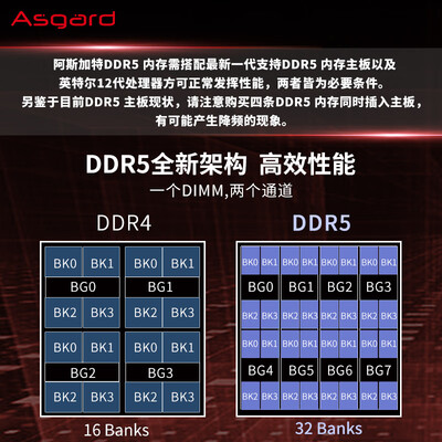 阿斯加特女武神·瓦尔基里系列内存条：光与速的完美结合-图片4