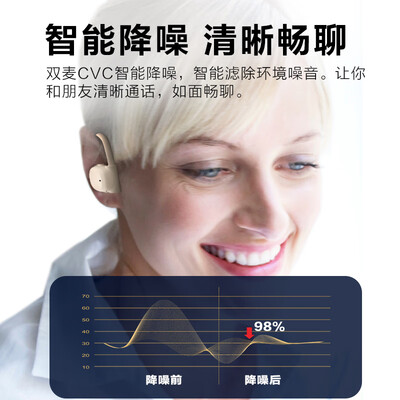 纽曼蓝牙耳机和qcy（纽曼 Q9 骨传导蓝牙耳机挂耳式蓝牙耳机体验效果好吗）-图片6
