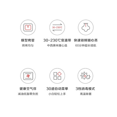 松下蒸烤箱一体机好吗(松下 NU-SC211W蒸烤箱 22L蒸烤箱一体机质量如何)