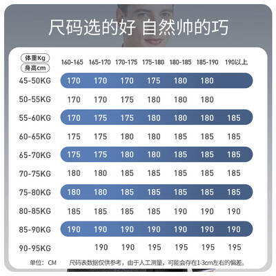 杉杉品牌的西装质量怎么样（杉杉 SSI233382729 男西服 灰色 180码男士西装是否值得入手）