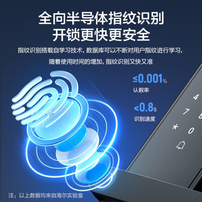 海尔E17pro智能门锁7种解锁方式指纹锁值得手入吗（海尔指纹锁锁不上怎么回事）-图片4