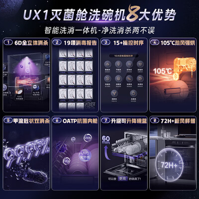 美的UX1洗碗机好不好？用户口碑爆表评价！