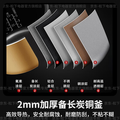 松下HT155 IH电饭煲4.2L智能多功能家用电饭锅值得手入吗（松下电饭煲时间怎么调）-图片3