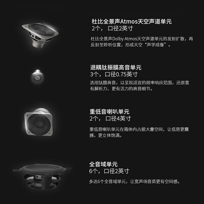 B&WPanorama 3电视音响怎么样（B&WPanorama 3电视音响是否值得入手）