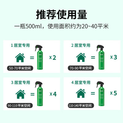 绿之源除甲醛喷雾剂怎么样(绿之源500ml光触媒清除剂甲醛清除剂到底如何,值得入手吗)-图片2