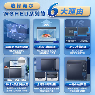 海尔冰柜BC/BD-242WGHED242升风冷无霜冰柜测评看真相（海尔冰柜怎么调温度）-图片4