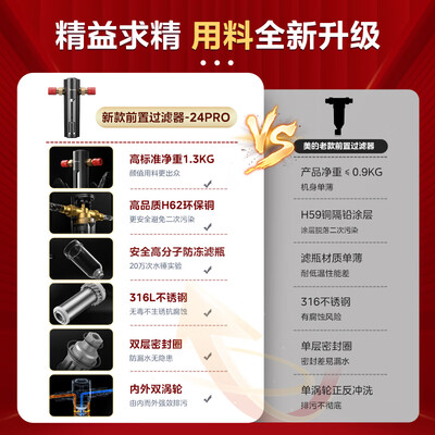 美的前置过滤器qzbw20s-13和12区别(美的前置过滤器 QZBW20S-24 Pro净水器测评看真相)