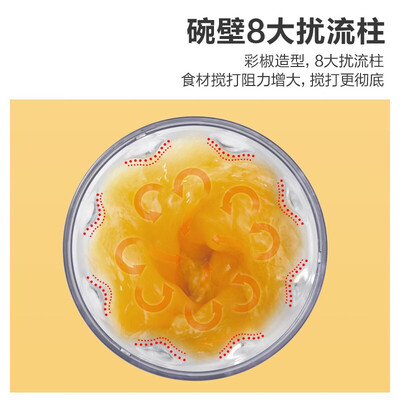 小熊（Bear）切碎机 CX-D0005 900ml