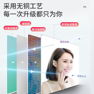 智能浴室柜哪个牌子好（艺昕 80CM 智能浴柜洗漱台是否值得入手）