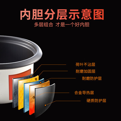 半球电饭锅和半球迷你：性价比之选，靠谱不靠谱一看便知-图片3