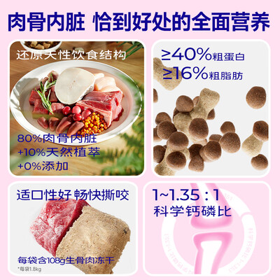 麦富迪鲜肉猫粮怎么样（麦富迪BARF霸弗生肉粮1.8kg天然猫粮值得手入吗）-图片3