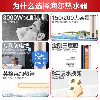 海尔热水器的区别（海尔电热水器150升立式落地式中央热水器到底如何,值得入手吗）-图片2