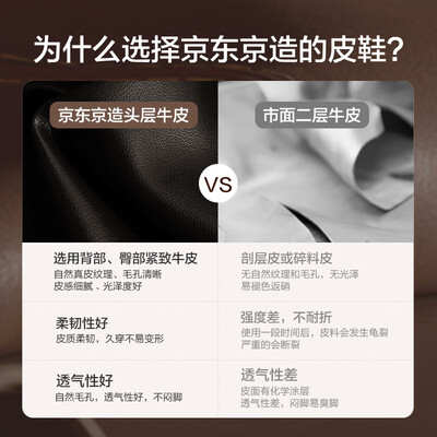 京东京造的行李箱质量怎么样（京东京造万里行男皮鞋 黑色 41码男士商务鞋值得手入吗）