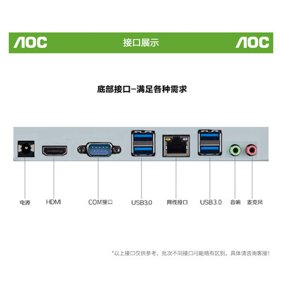 aoc一体机电脑选哪个系列好(AOC925一体机电脑质量烂不烂)