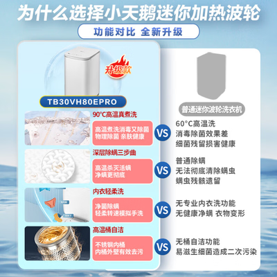 小天鹅洗衣机tb80v23h怎么样（小天鹅 TB30VH80EPRO 3公斤全自动波轮洗衣机 迷你婴儿款内衣洗衣机到底如何,值得入手吗）-图片3