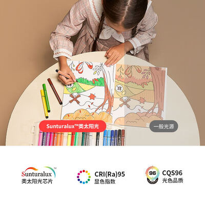 霍尼韦尔 吸顶灯 HWX-03B01 50W 全光谱护眼灯到底如何,值得入手吗（霍尼韦尔吸顶灯怎么样）-图片4