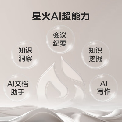 科大讯飞本和ipad pro（科大讯飞智能办公本 Air 2 Pro 8.2英寸电子笔记本值得手入吗）-图片2