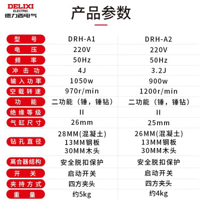德力西冲击钻好吗（德力西电锤多功能1050W冲击钻评测说真相）-图片5