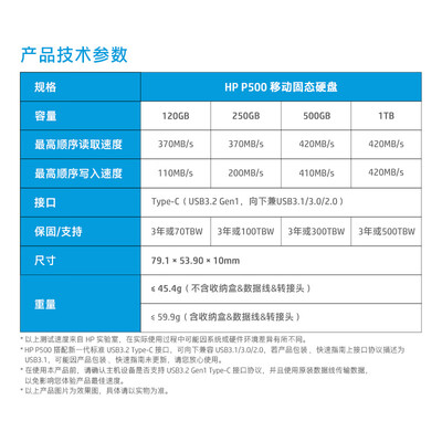 惠普（HP） 移动硬盘