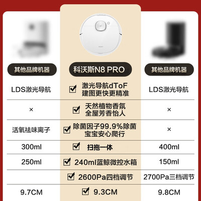 疯狂抢购中！科沃斯扫地机器人带给你前所未有的体验！