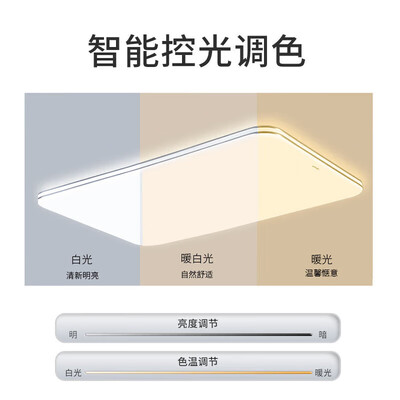 三雄极光的吸顶灯怎么样（三雄极光智能全光谱吸顶灯现代简约灯具客厅灯是否值得入手）-图片2