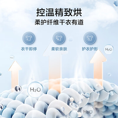 小天鹅TD100VT6XR17滚筒洗衣机的性能表现怎么样？让你惊叹不已！