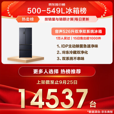 容声BCD-526WD1MPA电冰箱526升风冷无霜好不好（容声冰箱质量怎么样）-图片5
