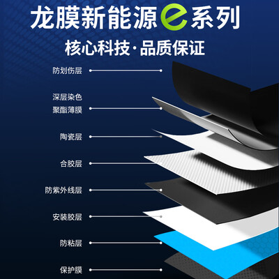 龙膜和隔热膜哪个好（龙膜 汽车陶瓷膜 隔热防晒膜汽车膜怎么样）