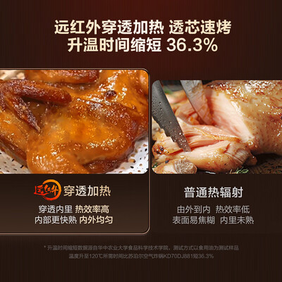 苏泊尔KD70Y888空气炸锅体验效果好吗（苏泊尔空气炸锅怎么辨别真假）-图片1