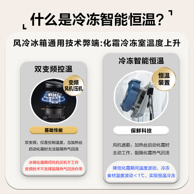 海尔485升多门电冰箱BCD-485WGHFD1BWLU1质量烂不烂（海尔电冰箱怎么调节冷藏温度）