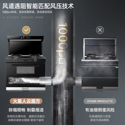 火星人931集成灶体验效果好吗（火星人云魔方集成灶怎么不卖了）-图片4
