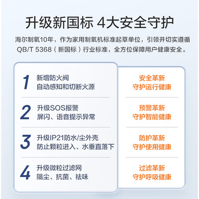 雾化器跟制氧机有啥区别(海尔Z601W家用制氧机雾化机值得手入吗)-图片3