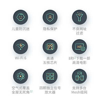 360路由器好嘛？360 360V6路由器质量深度测评-图片3