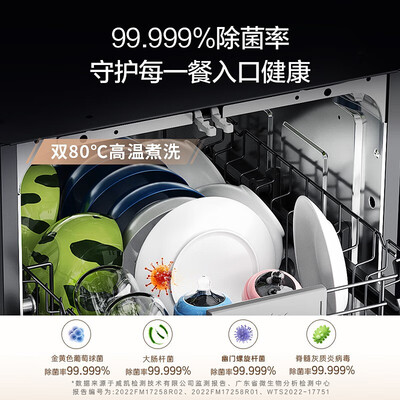 海尔 X3000 嵌入式洗碗机 12套 一级水效 80℃消杀是否值得入手（海尔 X3000 嵌入式洗碗机 12套 一级水效 80℃消杀靠谱吗,揭秘内幕）-图片5
