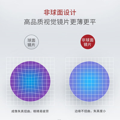 索西克 设计师款 钛框眼镜 黑色纯钛眼镜架测评看真相（索西克夜视镜怎么样）-图片5
