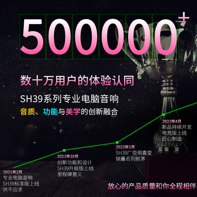 索爱低音炮选哪款音响效果好？索爱S69低音炮是否值得入手？-图片6