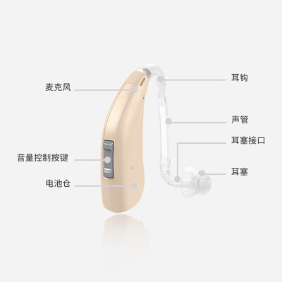 奥德声助听器值得入手吗？内行选购的它的六大理由！