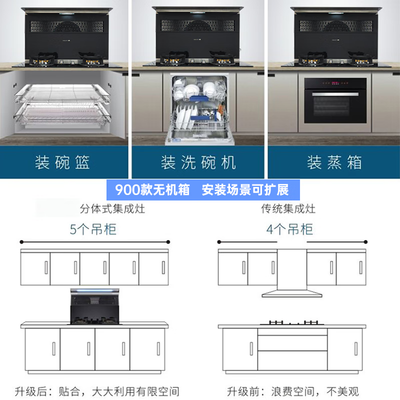 绍康 900mm 分体式集成灶油烟机套装好不好（绍康集成灶怎么样）