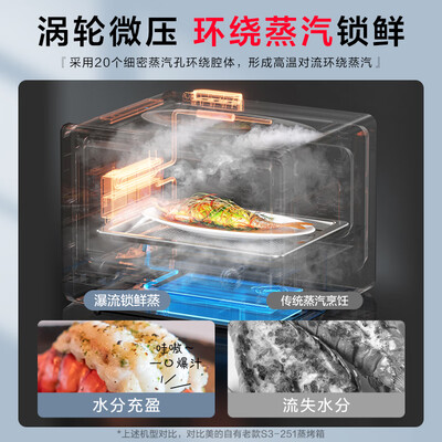 美的 S5-fry PS3002W 30L 电烤箱蒸烤一体机体验效果好吗（美的电烤箱怎么使用方法）-图片2