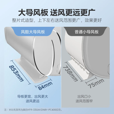 美的风酷空调XHC1Ⅱ 新一级能效变频冷暖质量如何（美的空调质量怎么样,排名如何）