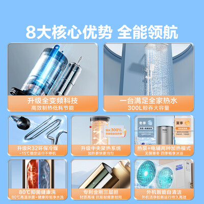 海尔 300升全变频空气能热水器测评看真相（海尔空气能热水器怎么设置最省电）-图片3