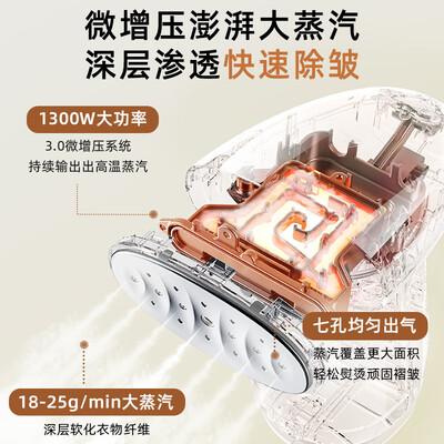 小熊GTJ-A13C1挂烫机评测细说真相内幕，看完知怎么样！