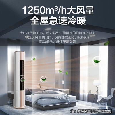 海信3匹空调怎么样（海信3匹立柜变频空调3p柜机空调质量如何）-图片3