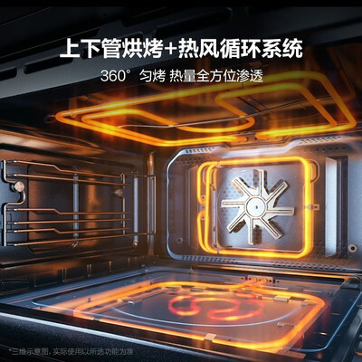 【真实用户分享】我用美的蒸烤一体机后，惊呆了！