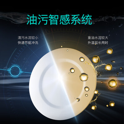 西门子 SJ23HB66KC 晶洗舱洗碗机值得手入吗（西门子 SJ23HB66KC 晶洗舱洗碗机质量烂不烂）