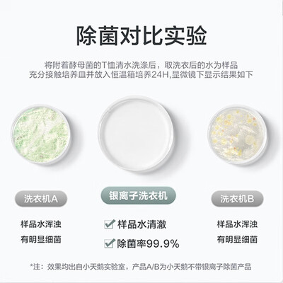 小天鹅 TG100V615T 10公斤滚筒洗衣机值得手入吗（小天鹅洗衣机怎么操作教程视频）-图片2