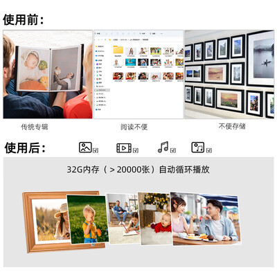 Kodak 141 14.1英寸触摸屏数码相框质量如何（柯达数码相框怎么用）