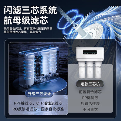 史密斯净水过滤器怎么样（凯奇史密斯 800G净水器管线机过滤器靠谱吗,揭秘内幕）