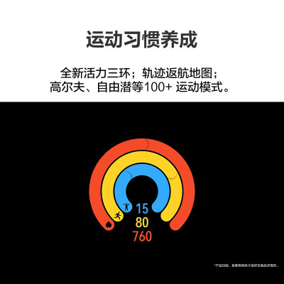 华为 WATCH 4 金星白 智能手表到底如何,值得入手吗(华为智能手表哪款好)-图片1