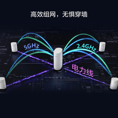 华为凌霄子母路由 Q6（1母1子套装）AX3000Mbps 千兆路由器 全屋WiFi 6+  电力线版 无线穿墙王